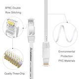 Cat 6 Ethernet Cable 5 ft (5 Pack)(at a Cat5e Price but Higher Bandwidth) Flat Internet Network Cable - Cat6 Ethernet Patch Cable Short - Cat6 Computer Cable for Cable Management