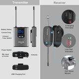 Alvoxcon UHF Dual Channel Wireless Lavalier Microphone System with Volume Control for iPhone, DSLR, PA Speaker, YouTube, Podcast, Video Recording, Conference, Vlogging, Church, Interview, Teaching