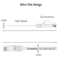 Cat 6 Ethernet Cable 10 ft (5 Pack) (at a Cat5e Price but Higher Bandwidth) Cat6 Internet Network Cable Flat - Ethernet Patch Cables Short - Computer LAN Cable with Snagless RJ45 Connectors