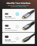 Highwings 4K Micro HDMI to HDMI Cable 10 FT, Micro Male to HDMI Male Cable Nylon Braided Cord Adapter 2.0 4K@60HZ 2K@165HZ 18Gbps Compatible with Laptop Camera Monitor HDMI to Micro HDMI Grey