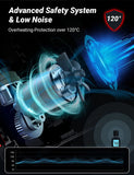 Tacklife Car Tire Inflator 12V DC Portable Air Compressor with 3 LED Lights,Blue A6
