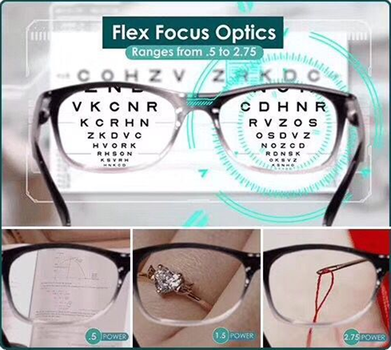 Refractive focus optical technology, auto focus for all presbyopia, reading glasses