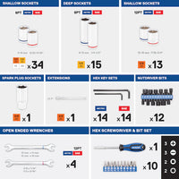 Kobalt 129-Piece Standard (SAE) and Metric Polished Chrome Mechanics Tool Set with Hard Case