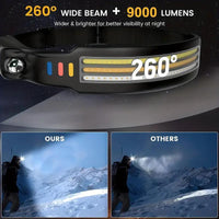 Rechargeable Headlight, Water proof Headlight, with motion sensor, Led yellow, Red and Blue light