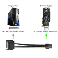 J&D SATA Power Cable, (3 Pack) SATA 15 Pin to 6 Pin PCI Express (PCIe) Graphics Video Card Power Cable Adapter (20 cm)