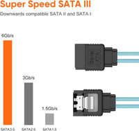 CableCreation SATA III Cable, [1 Pc ] 8-inch SATA III 6.0 Gbps 7pin Female Straight to Straight Female Data Cable with Locking Latch, 0.6 FT Blue