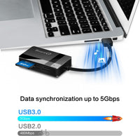 SmartQ C368 Pro USB 3.0 Multi-Card Reader, Plug N Play, Apple and Windows Compatible, Powered by USB, Supports CF/SD/SDHC/SCXC/MMC/*MMC Micro/*RS MMC/*Mini SD/Micro SD/MS Duo/MS Pro/MS Pro