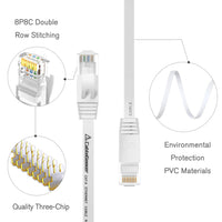 Cat 6 Ethernet Cable 10 ft (5 Pack) (at a Cat5e Price but Higher Bandwidth) Cat6 Internet Network Cable Flat - Ethernet Patch Cables Short - Computer LAN Cable with Snagless RJ45 Connectors