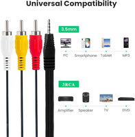 Love your  3FT 3.5mm to 3 RCA Male Plug to RCA Stereo Audio Video Male AUX Cable, 3.5mm to RCA Camcorder AV Video Output Cable 1/8" TRRS to 3 RCA Male Cord