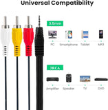 Love your  3FT 3.5mm to 3 RCA Male Plug to RCA Stereo Audio Video Male AUX Cable, 3.5mm to RCA Camcorder AV Video Output Cable 1/8" TRRS to 3 RCA Male Cord