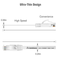 Cat 6 Ethernet Cable 5 ft (5 Pack)(at a Cat5e Price but Higher Bandwidth) Flat Internet Network Cable - Cat6 Ethernet Patch Cable Short - Cat6 Computer Cable for Cable Management