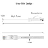 Cat 6 Ethernet Cable 10 ft (5 Pack) (at a Cat5e Price but Higher Bandwidth) Cat6 Internet Network Cable Flat - Ethernet Patch Cables Short - Computer LAN Cable with Snagless RJ45 Connectors