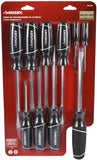 Husky Screwdriver Set (10-Piece)