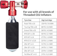 CO2 Inflator with 4 X 16g Cartridges - CO2 Bike Pump Presta & Schrader Valve Compatible - CO2 Bike Tire inflator for Mountain and Road Bike