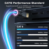 DbillionDa Cat8 Ethernet Cable, Outdoor&Indoor, 6FT Heavy Duty High Speed 26AWG, 2000Mhz with Gold Plated RJ45 Connector, Weatherproof S/FTP UV Resistant for Router, Modem, PC, Gaming