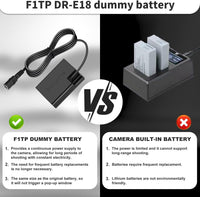 F1TP ACK-E18 AC Power Supply Adapter DR-E18 DC Coupler Kit for Canon EOS Rebel T6i T7i SL2 SL3 RP R10 T6s T8i 77D 200D 250D 750D 760D 800D 850D