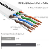 Cat 6 Ethernet Cable 5 ft (5 Pack)(at a Cat5e Price but Higher Bandwidth) Flat Internet Network Cable - Cat6 Ethernet Patch Cable Short - Cat6 Computer Cable for Cable Management