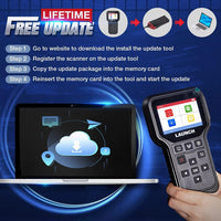 Re-New LAUNCH CRT5011E TPMS Relearn Tool,OBDII Code Reader,Activate/Relearn All Brand Sensors, Read&Program LTR-01 Sersors (315/433MHz),Reset TPMS,Free Upgrade