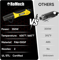 ROMECH 350W Heat Gun with 2 Nozzles, Dual Temp Heat Gun 400°F-660°F, Fast Heat Hot Air Gun with Overload Protection for DIY Craft Embossing Shrink Wrapping (Yellow)