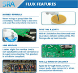 SRA Solder 135 Rosin Paste Soldering Flux For Electronics, No Clean Flux Made for Lead and Lead-Free Solder Circuit Boards and Copper Electrical Wire - Safe Clean Residues with No Goopy Mess (2oz Jar)