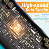 Flash Drive 64GB Pack of 10 Thumb Drives Bulk Kepmem 64 Giga USB Drives Value Metal USB 2.0 Memory Sticks Swivel Pen Drive 64 GB Portable Jump Drive Colorful Multipack Zip Drives for Data Storage