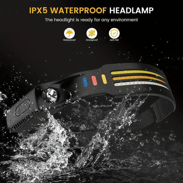 Rechargeable Headlight, Water proof Headlight, with motion sensor, Led yellow, Red and Blue light