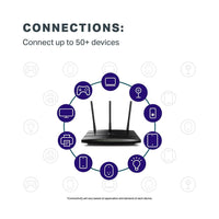 TP-Link AC1750 Smart WiFi Router - Dual Band Gigabit Wireless Internet Routers for Home, Works with Alexa, Parental Control&QoS(Archer A7) (Renewed)