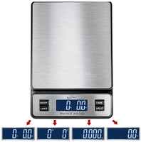 Weighmax W-2809 90 LB X 0.1 OZ Durable Stainless Steel Digital Postal Scale, Shipping Scale with AC Adapter