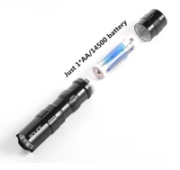 Mini Portable Water Resistant LED Flashlight with Hand Strap(10 pcs)