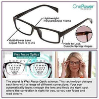 Refractive focus optical technology, auto focus for all presbyopia, reading glasses