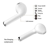 Upgraded Version I9XS MAX Wireless Bluetooth Earphone Bluetooth 5.0 Built-in Microphone Noise Reduction HD Stereo White Earbuds